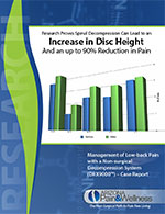 Increased Disc Height Research Study